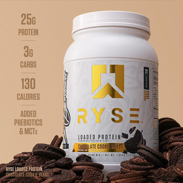 Protien