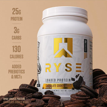 RYSE Protein