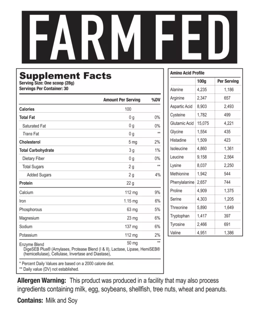 Axe & Sledge Farm Fed 2lbs