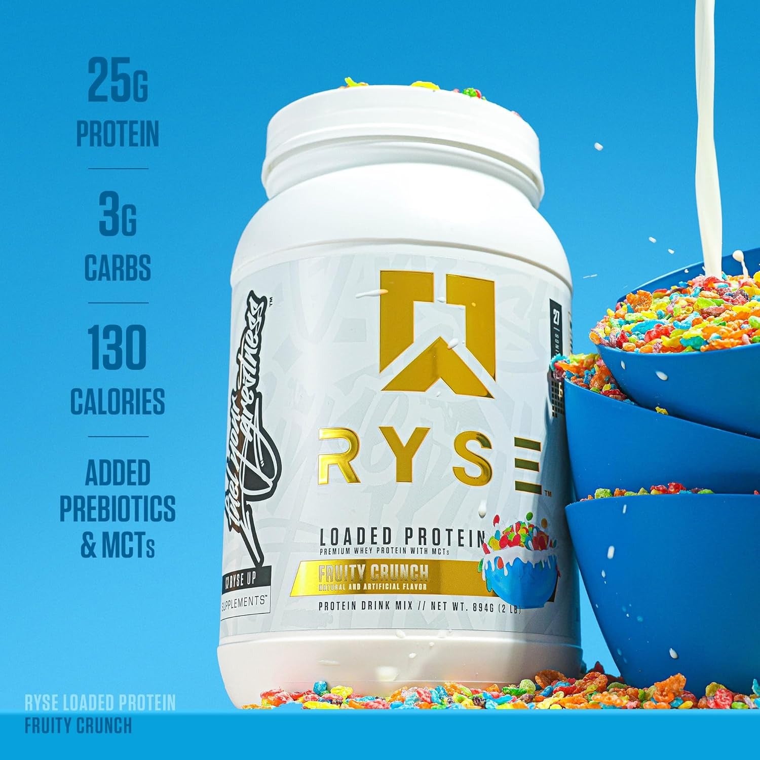 RYSE Protein