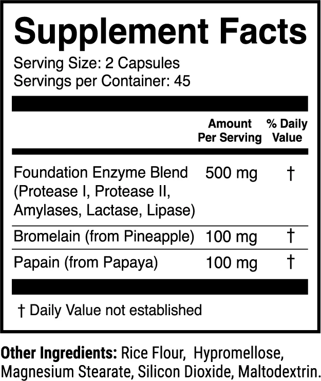 1st Phorm Digestive Enzymes