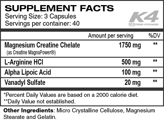 TRI Pharm K4
