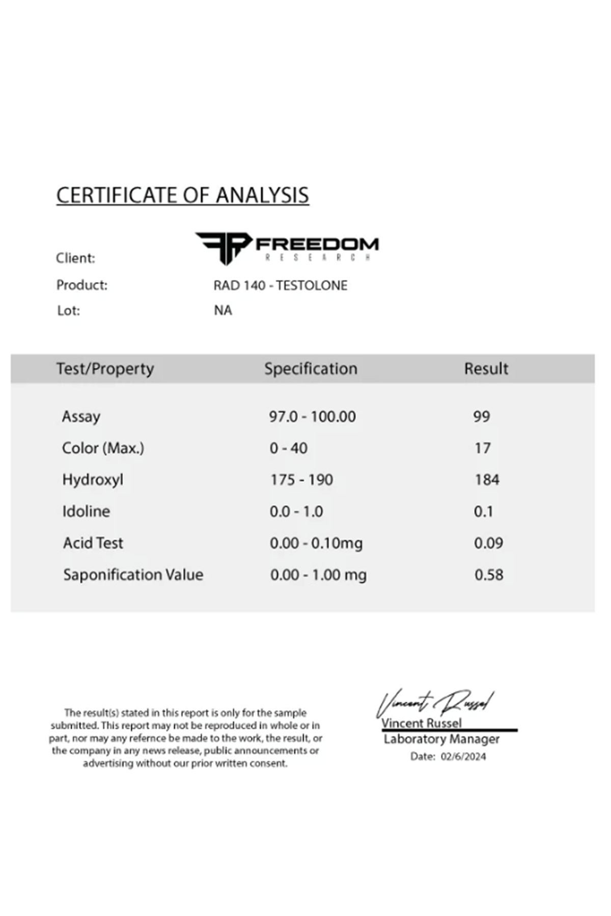 FR Rad Testolone 140 90 caps