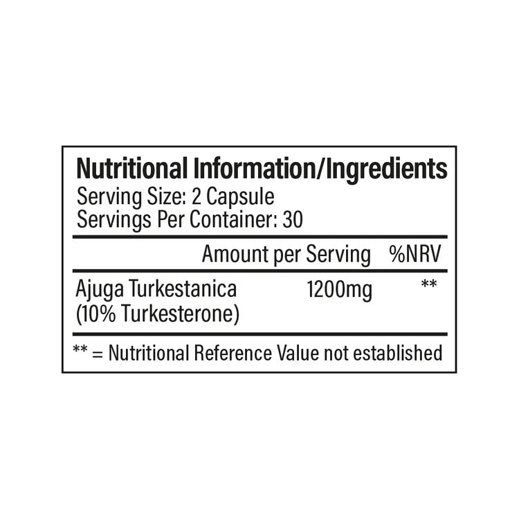 TBJP Turkesterone