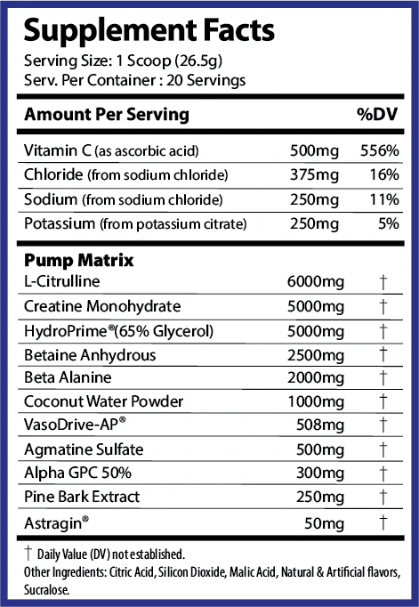 Alpha Pump'N