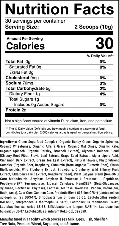 Opti-Greens 50 1st phorm